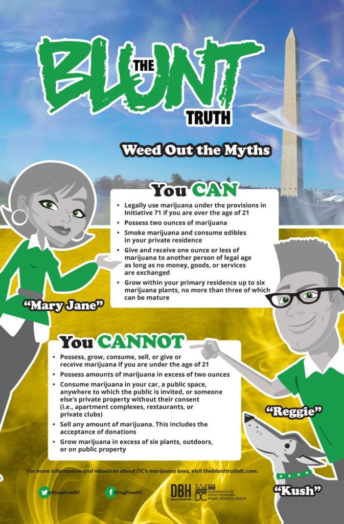 The-Blunt-Truth-Poster1-Version-1-Legal-Info-Poster